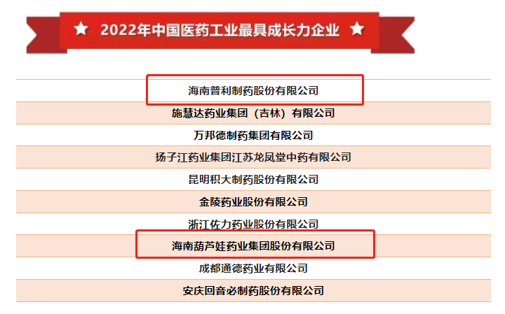 上市公司在海南丨“2022年中国医药工业最具成长力企业榜单”发布 海南两药企入选